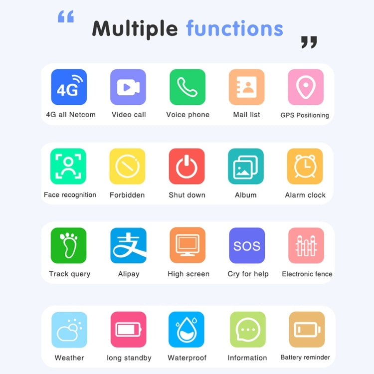 DF75 1.4 Inch 4G GPS Positioning Children Waterproof Smart Calling Watch With SOS Function(Blue) by bashfashion