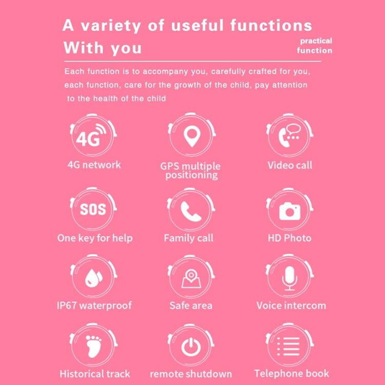 DF73 1.4 Inch 4G GPS Positioning Children Calling Watch With SOS Function(Pink) by bashfashion