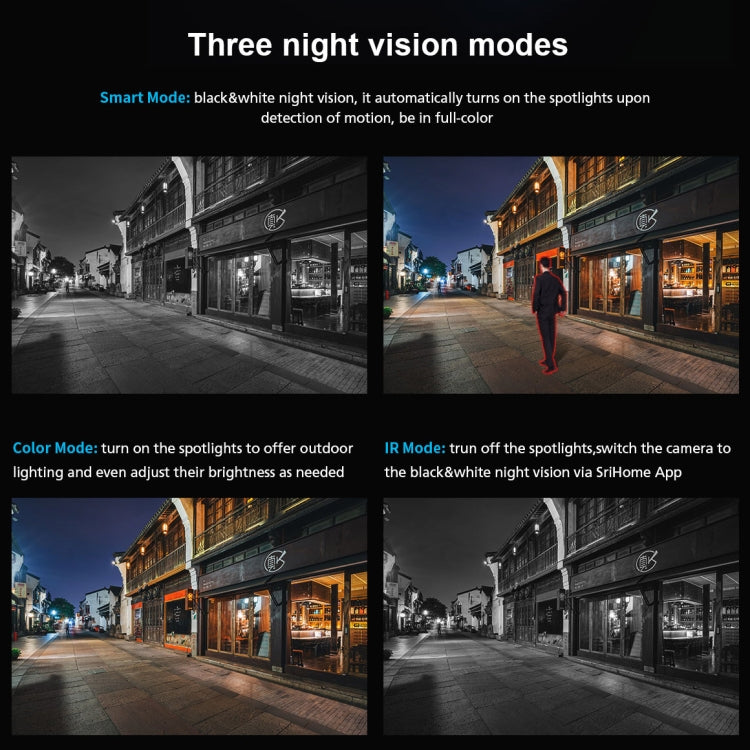 Sricam SP028 1080P HD Outdoor PTZ Camera, Support Two Way Audio / Motion Detection / Humanoid Detection / Color Night Vision / TF Card, EU Plug by Sricam