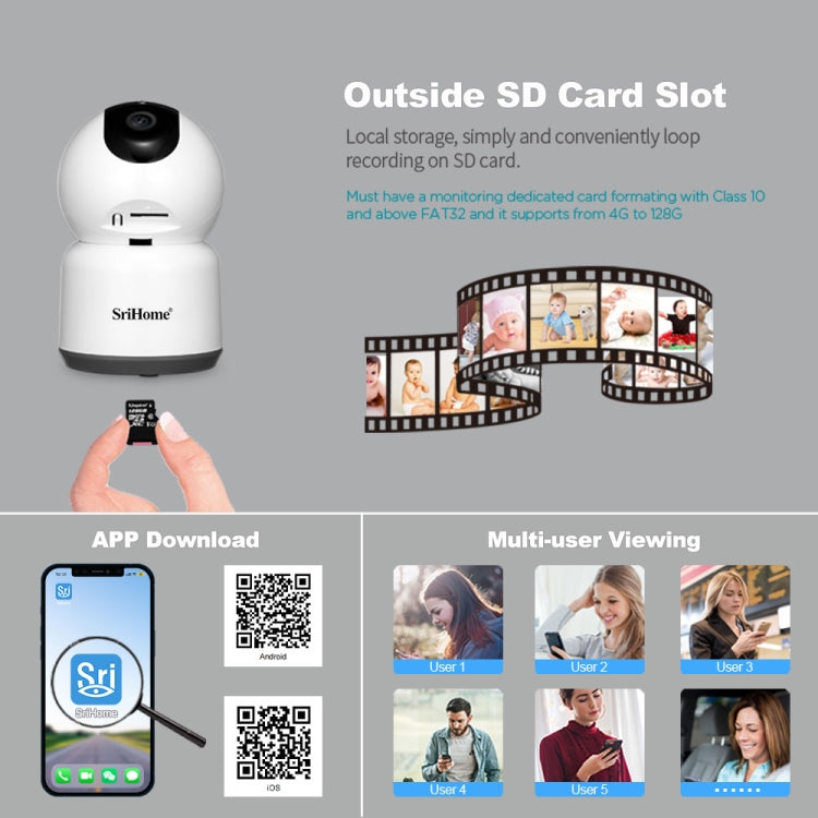 SirHome SH038 5MP QHD 5G WiFi IP Camera, Support Night Color & Motion Detection & Two Way Talk & Human Detection & TF Card, EU Plug by SriHome