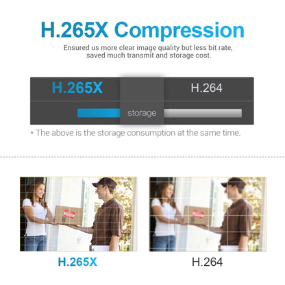 ESCAM PVR007 3MP Smart HD WiFi Camera Support Full Color Night Vision / Motion Detection / Sound Alarm / TF Card(AU Plug) by ESCAM