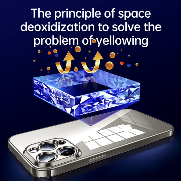 For iPhone 15 Plus SULADA Shine Through Series Plating TPU Transparent Phone Case(Gold) by SULADA