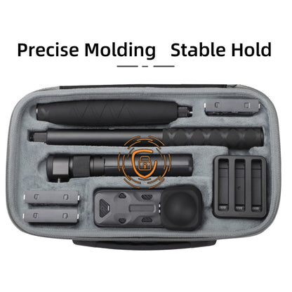 For Insta360 X4 / X5 Sunnylife Carrying Case Handbag, Model:X4-B816 Combo Bag by Sunnylife