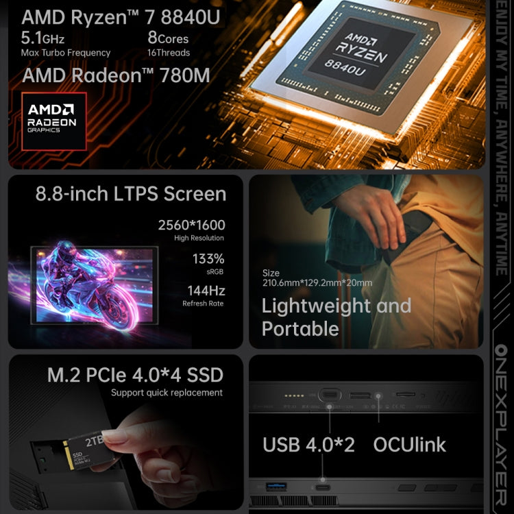 ONE-NETBOOK OneXPlayer X1 mini 8.8 inch Handheld Game Console, 16GB+512GB, Windows 11 AMD Ryzen 7 8840U(Black) by ONE-NETBOOK