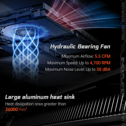 ONE-NETBOOK OneXPlayer X1 mini 8.8 inch Handheld Game Console, 32GB+1TB, Windows 11 AMD Ryzen 7 8840U(Black) by ONE-NETBOOK