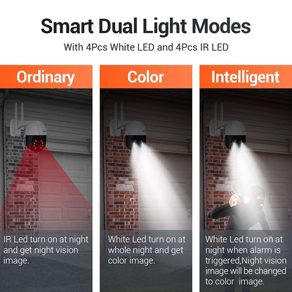 ESCAM QF518 5MP Smart WiFi IP Camera, Support AI Humanoid Detection / Auto Tracking / Dual Light Night Vision / Cloud Storage / Two Way Audio / TF Card, Plug:EU Plug(White) by ESCAM