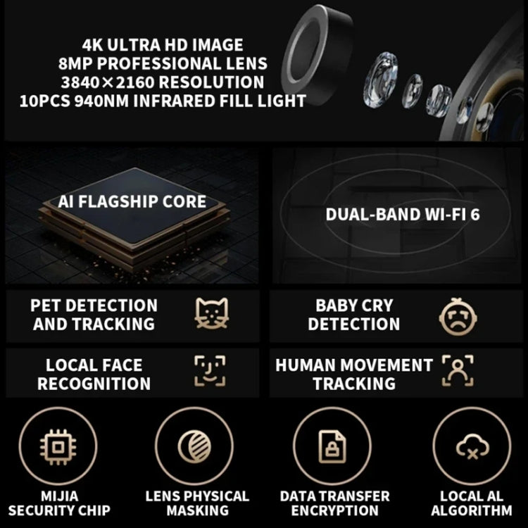 Original Xiaomi Smart Camera C700 4K 360 Viewing Angle Full-Color Night Vision AI Camera, Plug:US Plug by Xiaomi