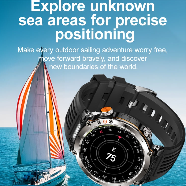 HT30 1.7 inch IP68 Waterproof Camouflage Silicone Band Smart Watch, Support Flashlight / Banknote Detector Light / Compass(Army Green) by bashfashion