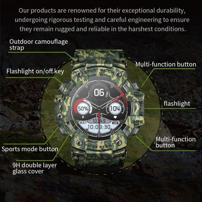 LC21 1.32 inch TFT Round Screen Sports Smart Watch Supports Blood Oxygen Monitoring/Call Reminder(Camouflage Blue) by bashfashion