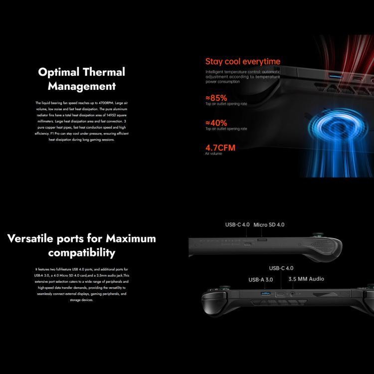 ONE-NETBOOK OneXPlayer F1 Pro 7 inch Handheld Game Console, 32GB+2TB, Windows 11 AMD Ryzen AI 9 365 CPU(UK Plug) by ONE-NETBOOK