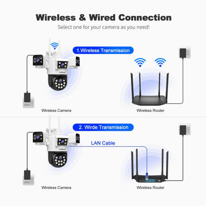 SriHome SH066 8MP HD Quad Lens Security Camera, Support Full Color Night Vision / Two-way Audio(EU Plug) by SriHome