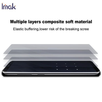 For Google Pixel 10 / 10 Pro imak 4th Generation Full Coverage Screen Hydrogel Film, Support Fingerprint Unlocking by imak