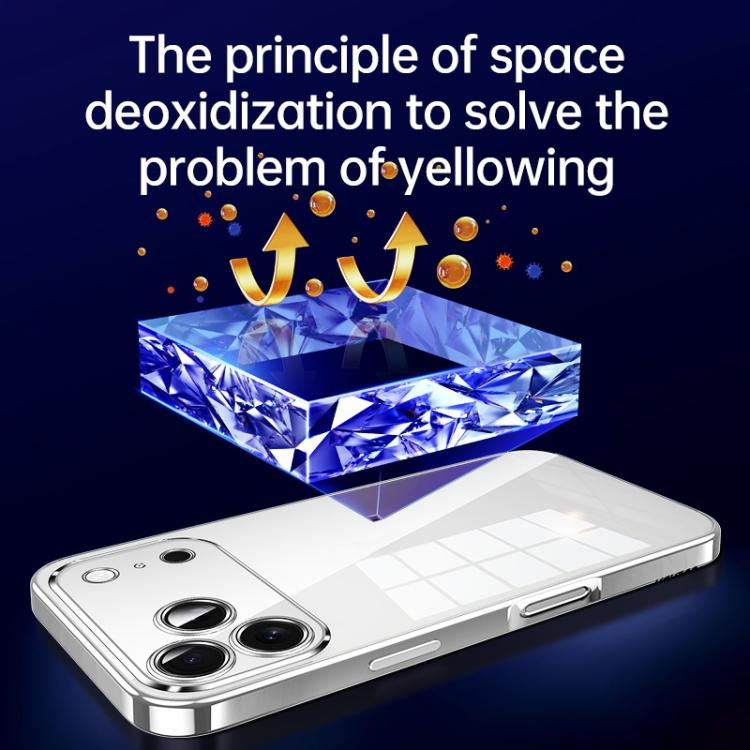 For iPhone 17 SULADA Shine Through Series Plating TPU Transparent Phone Case(Orange) by SULADA