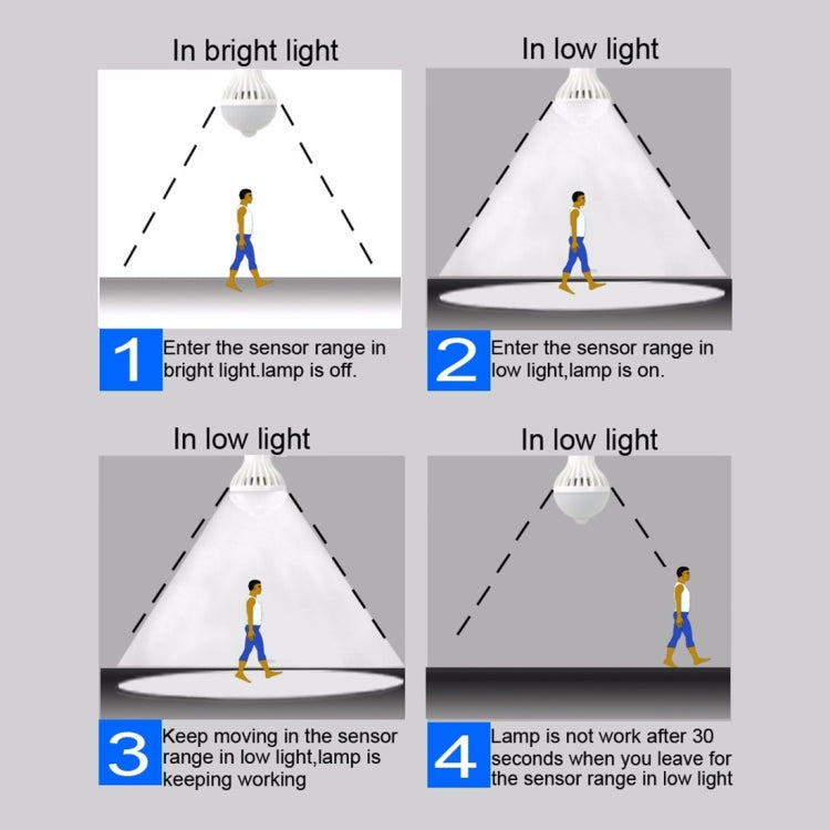 LED5201WL_4.jpg@8b6e27bd8952ca46d3b2d1b2e8570c3a