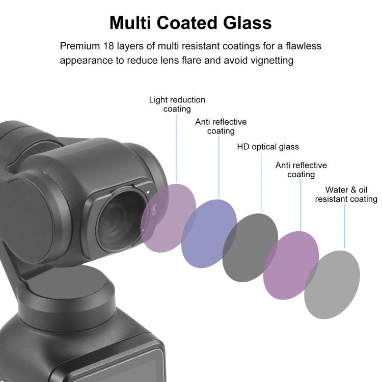 For DJI Osmo Pocket 3 PULUZ Magnetic Camera Lens CPL Filter by PULUZ