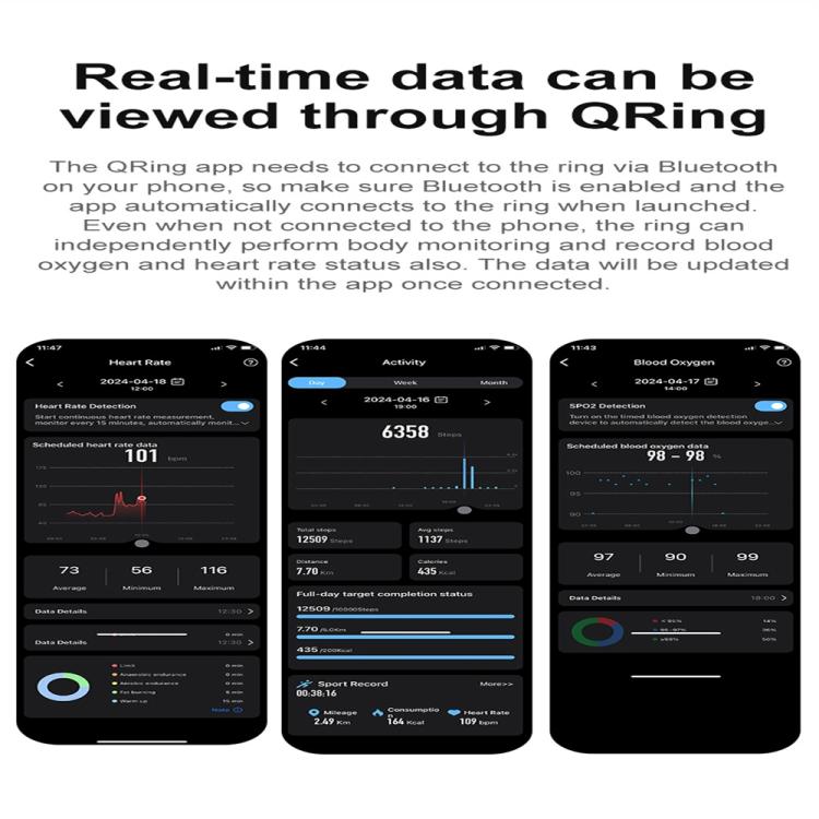 R04 SIZE 7 Smart Ring, Support Heart Rate / Blood Oxygen / Sleep Monitoring / Take Photos(Rose Gold) by bashfashion