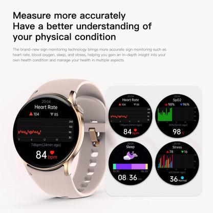 Sense 6 1.43 AMOLED Screen IP68 Waterproof Bluetooth Call Smartwatch Supports Health Monitoring(Starlight) by bashfashion