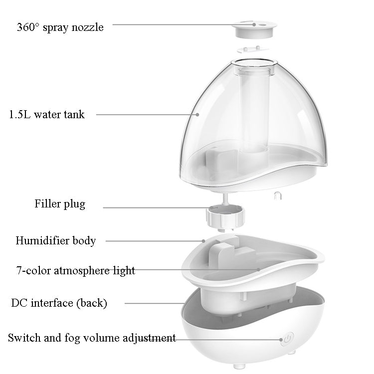 K11 1500ml Transparent Humidifier Household Mute Small Air Purifier Large-Capacity Ultrasonic Humidifier, CN Plug(White) by bashfashion