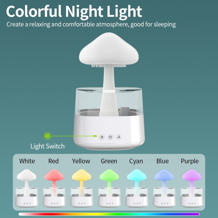 CH08 450ml Rain Humidifier Mushroom Cloud Colorful Night Lamp Aromatherapy Machine, Style: Without Remote Controller(Light Wood Grain) by bashfashion