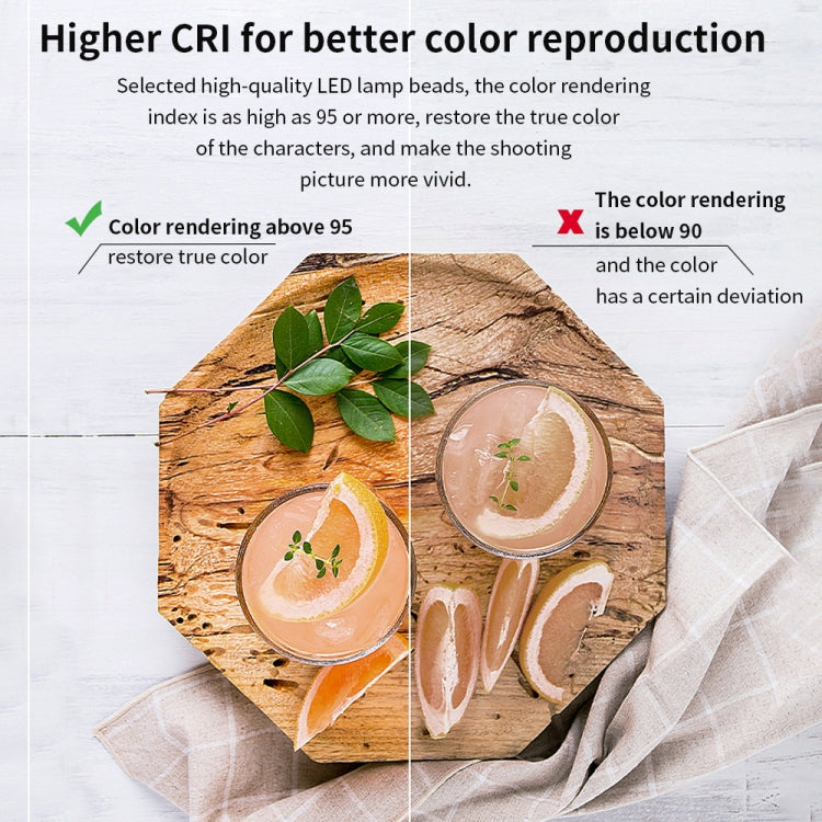 Pixel P45pro High Bright Dual Color Temperature Fill Light 120W Normal Bright Studio Camera Soft Light(A Set With US Plug Adaptor) by Pixel