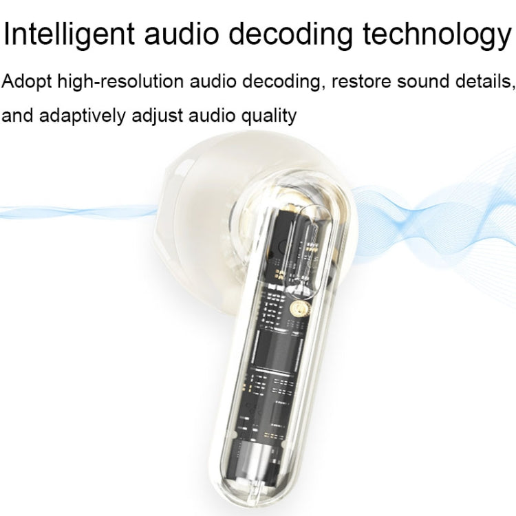 Havit S3 Merle Lite In-Ear ENC Call Noise Reduction Wireless Bluetooth Earphone(Blue) by Havit