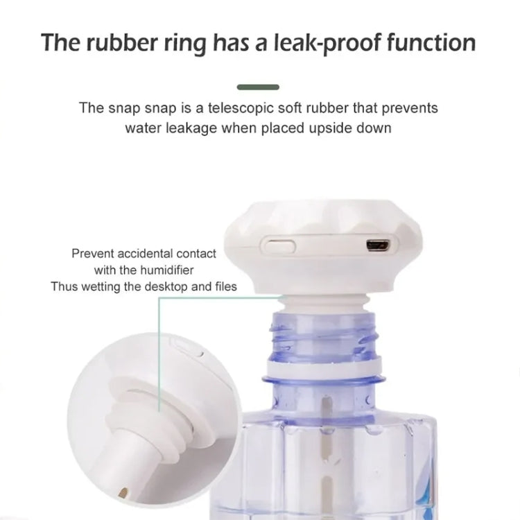 USB Plug-in Mini Portable Detachable Car Humidifier, Spec: Humidifier+3sets Sticks by bashfashion