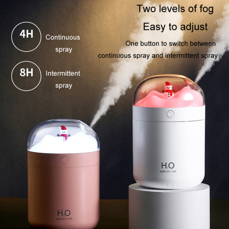 500ml Snowman Humidifier USB Desktop Large Capacity Colorful Ambient Light Air Humidifier(White) by bashfashion