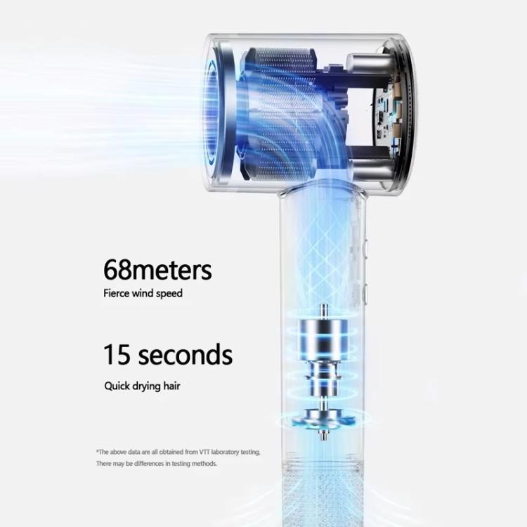 D3 110000 High Speed Smart Constant Temperature Negative Ion Hair Dryer, Color: EU Plug Gray by bashfashion