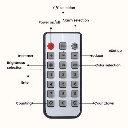 11.6-Inch RGB Wall Clock With Remote Control Multi-Functional Alarm Clock White+Black by bashfashion