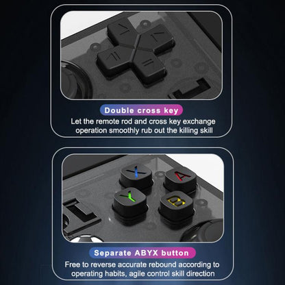 Portable Open Source GBA/FC Arcade Handheld Game Console, Size: 128G(Transparent Black) by bashfashion