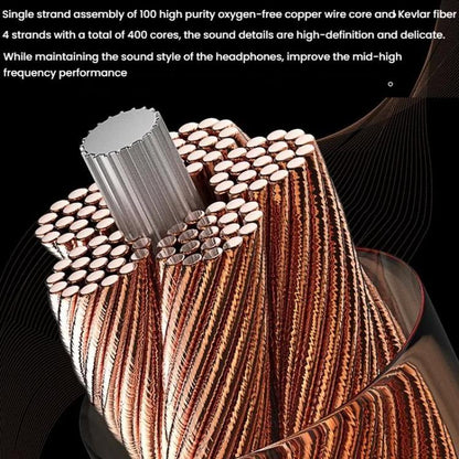 CVJ VS400 Interchangeable Audio Plug Oxygen-Free Copper Headphone Upgrade Cable, Style: 4.4mm S Pin by CVJ