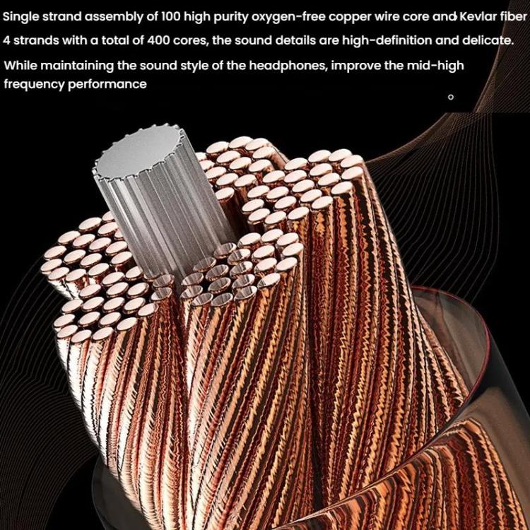 CVJ VS400 Interchangeable Audio Plug Oxygen-Free Copper Headphone Upgrade Cable, Style: Type-C MMCX by CVJ
