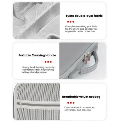 For DJI Mavic 4 Pro Fly More Combo / Creator Combo Carrying Case Durable PU Crossbody Shoulder Bag(Gray) by bashfashion